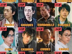 -保利国际影城(北京缤纷城店)