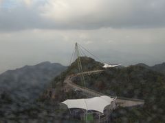 -The Zone Duty Free Shop