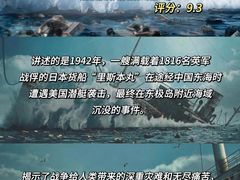 -万达影城(淮安水渡口万达广场IMAX激光店)