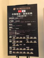 点击看大图 -海峡医疗美容医院
