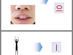 -韩通韩国语学院(虹口校区)