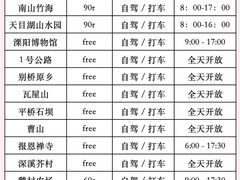 -紫藤园·天目湖大鱼头(南山竹海店)