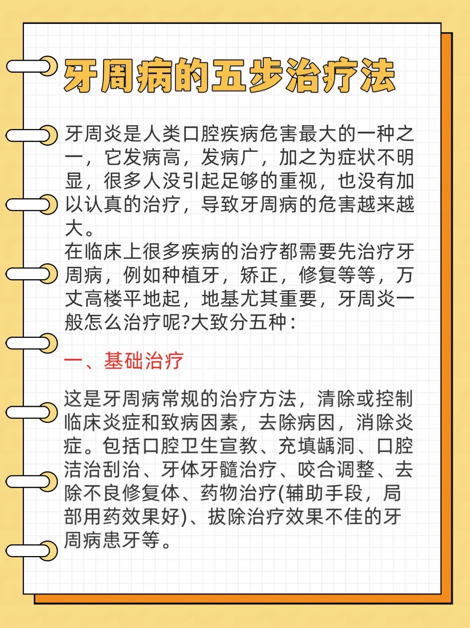 牙周病的治疗方法图片