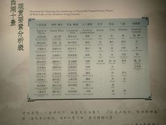 -杭州西湖博物馆总馆