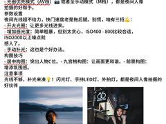 -CGWANG王氏教育(上海校区)