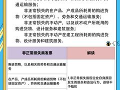 -企巴兔·注册公司代理记账