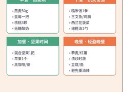 -加伍磅健身(千树店)