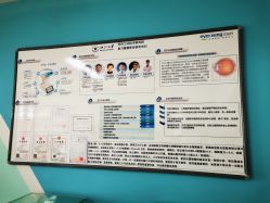 -清清博视儿童眼视光中心(角门西店)