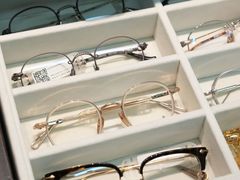 -大视光学•LINDBERG林德伯格•全球手工眼镜集合店(王府井店)