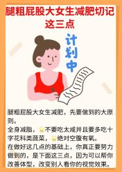 -Fundi张玉珊修身堂·indiba·BTL科技瘦身