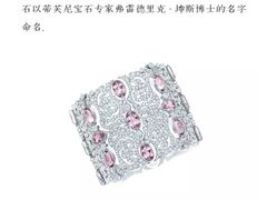 -Tiffany & Co.蒂芙尼
(广州太古汇店)