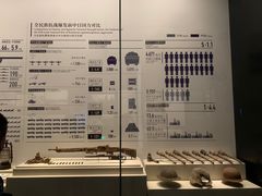 -侵华日军南京大屠杀遇难同胞纪念馆-停车场