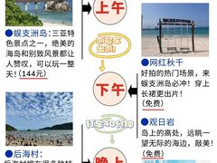 -三亚蜈支洲岛旅游区