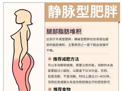 -恒之健私人定制健身(成山店)