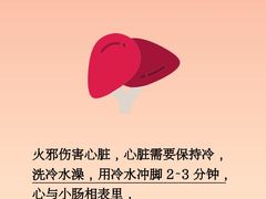-泰吉象·纯正泰式按摩SPA(杭行荟店)