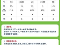 -闽龙广场