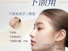 -修申骨雕小颜脊柱骨盆管理产后修复