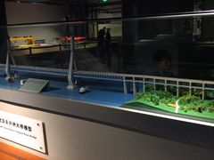 -中国铁道博物馆(正阳门馆)