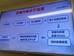 -中国人民解放军总医院