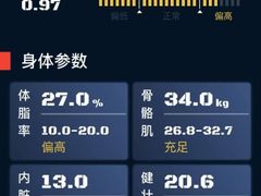 -加伍磅精英训练中心