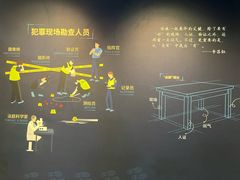 -李昌钰刑侦科学博物馆