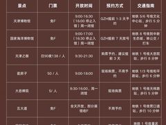 -必点海鲜·海肠捞饭(滨江道一店)