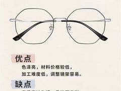 -光明眼镜·蔡司授权(九亭U天地店)