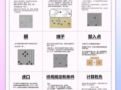 -子曰书院·古筝围棋书法国画小主持(夏都店)