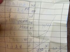 -阿钦大排档