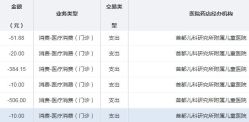 点击看大图 -首都儿科研究所附属儿童医院