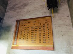-平遥县衙