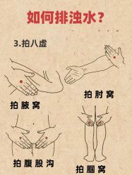 -S&G Beauty轻奢皮肤管理中心