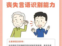 -立聪堂助听器·呼吸机(人民医院店)