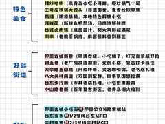 -即墨老公社·海肠捞饭大王(古城店)
