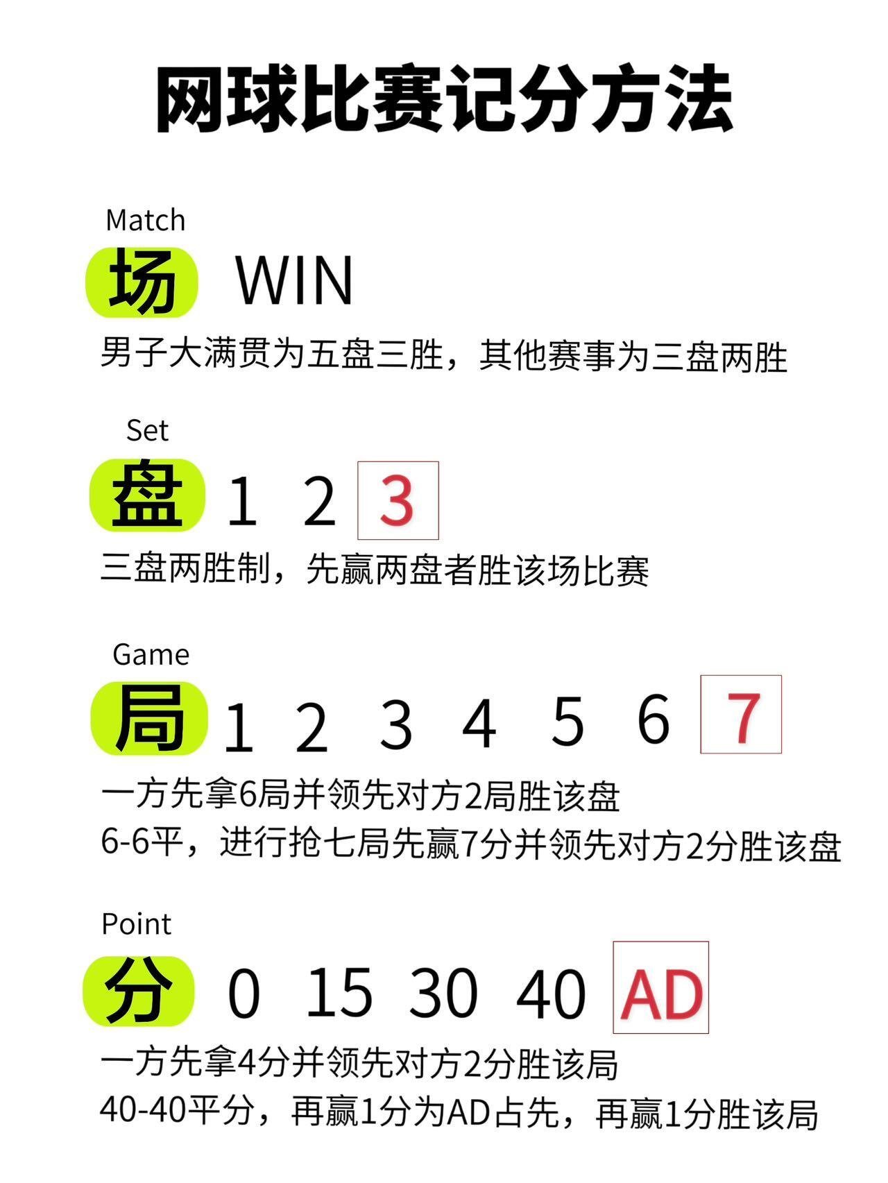 第一次打网球建议新手这样做
