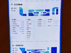 -远洋未来汇