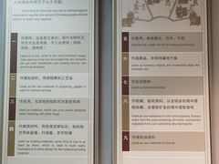 -大同煤炭博物馆