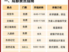 -王婆婆老妈蹄花川菜馆·非物质文化遗产(太古里一店)