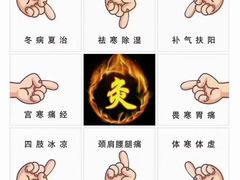 -颐而康·按摩·艾灸·足疗(汽车东站店)