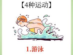 -沈坚强游泳俱乐部(武宁南路店)