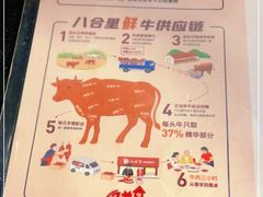 -八合里牛肉火锅(八合里总店)