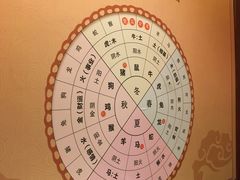 -清心素食自助餐厅(夫子庙店)