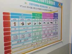 -童程童美少儿编程乐高机器人(河西万达校区)