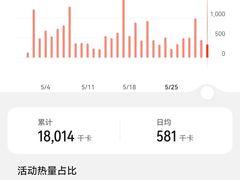 -Answer Fitness 答案健身(奥体店)