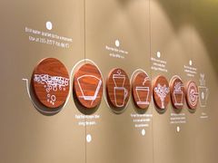 大堂-星巴克(深圳嘉汇新城店)