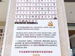 -川北医学院附属成都新华医院