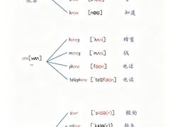 -天津梅江印象城