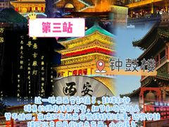 -西安城墙·碑林历史文化景区