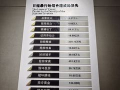 -烟台市博物馆