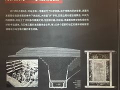 -马王堆汉墓遗址